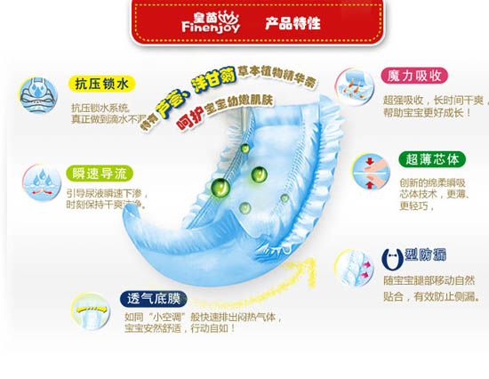 皇茵嬰兒紙尿片M碼32片