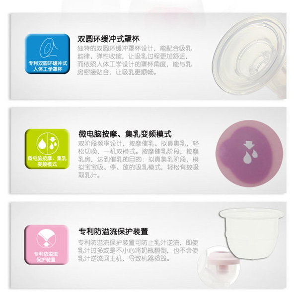 СHL-0882Đ΢X׃l늄c(din)B