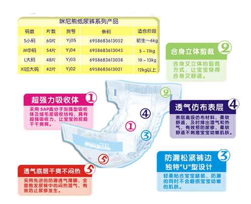 咪尼熊嬰兒紙尿褲