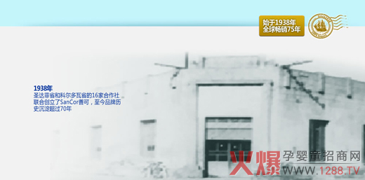 1938ʥ_ʡͿƠʡ16Һ(lin)τ(chung)SanCorƿ