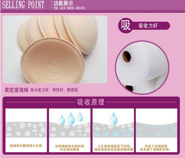 哇愛(ài) 可清洗防溢乳墊6片盒裝功能.jpg