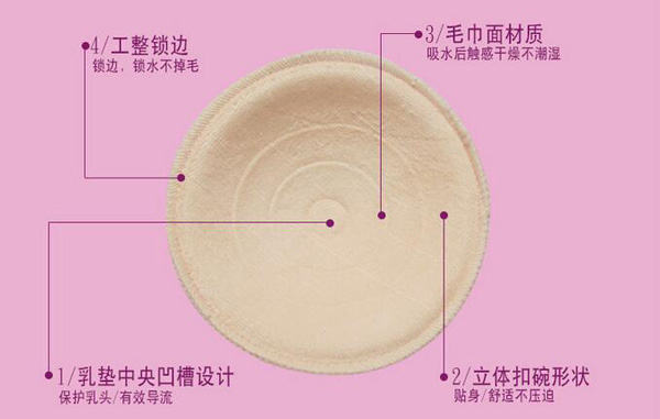 哇愛(ài) 可清洗防溢乳墊6片盒裝設(shè)計(jì).jpg