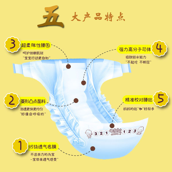 喵咪哆哆紙尿褲L碼五大特點(diǎn).jpg