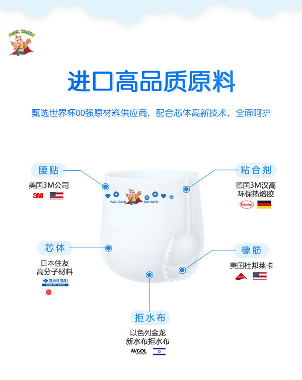 魔杰龍輕柔紙尿褲系列材料.jpg