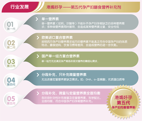 港媽好孕1段詳情3.jpg