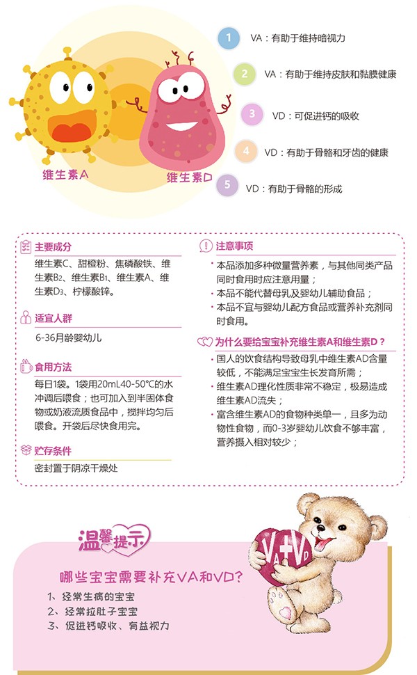 寶適寶樂(lè)愛(ài)+嬰幼兒維生素A+D營(yíng)養(yǎng)包2.jpg