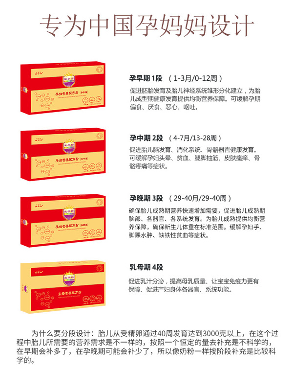 愛(ài)孕坊孕婦營(yíng)養(yǎng)配方粉_03.jpg
