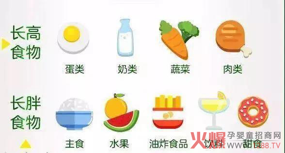߳䃞(yu)أӰ푺߰l(f)ʲôL(zhng)^(gu)(li)~