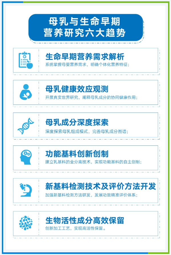 伊利母嬰營養(yǎng).jpg 伊利母嬰營養(yǎng).jpg