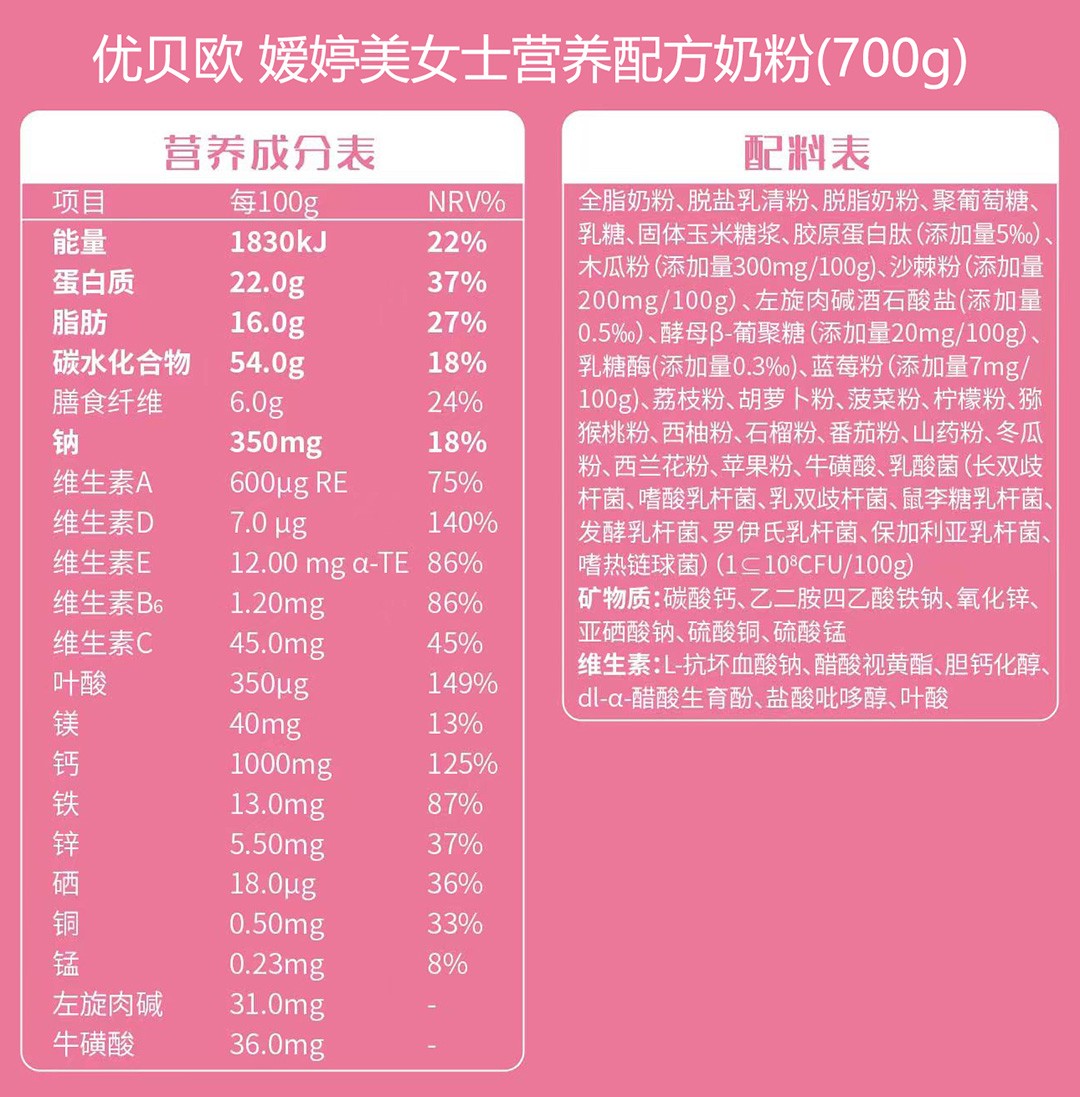 圣元優(yōu)貝嬡婷美女士營養(yǎng)配方奶粉 (4).jpg