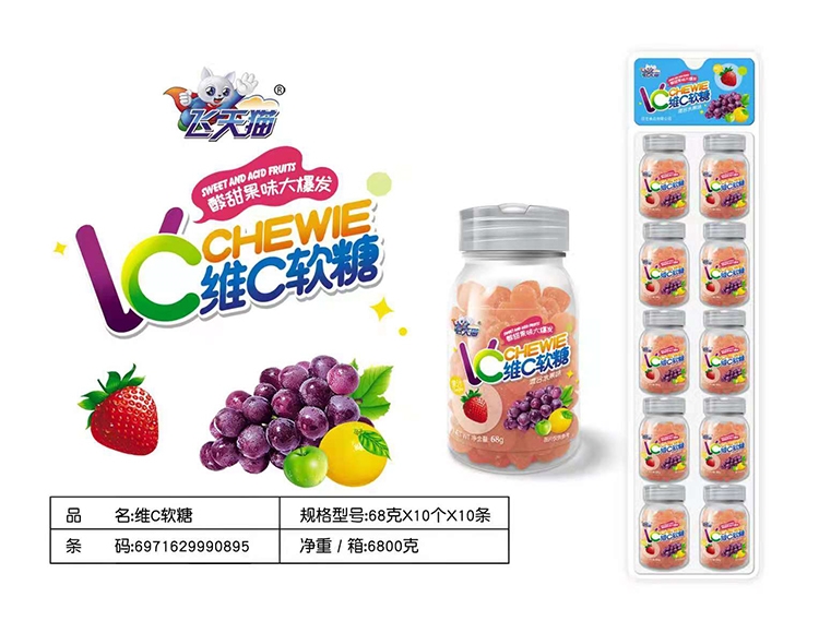 飛天貓維C軟糖.jpg