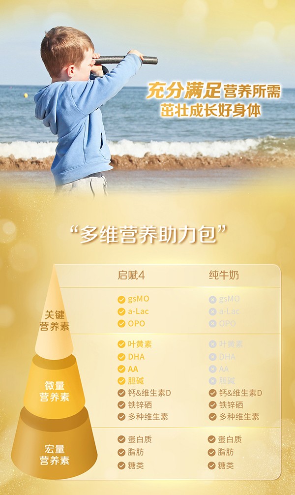 惠氏藍(lán)鉆啟賦4段兒童奶粉 (4).jpg