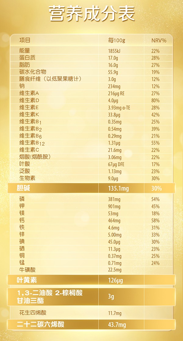 惠氏藍(lán)鉆啟賦4段兒童奶粉 (12).jpg