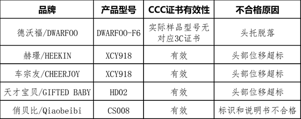 ͨͯȫήa(chn)Ʒ|(zh){(dio)Y(ji)