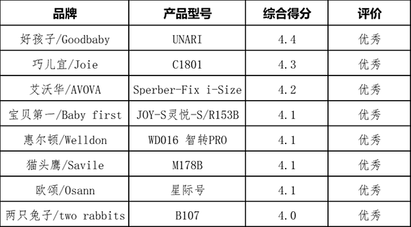 ͨͯȫήa(chn)Ʒ|(zh){(dio)Y(ji)02.png