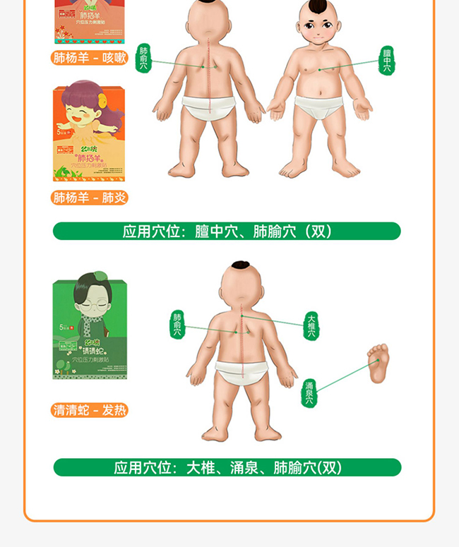 么么俠小兒敷貼 (12)
