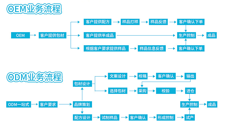 潤香珠煙用膠囊 (4).jpg
