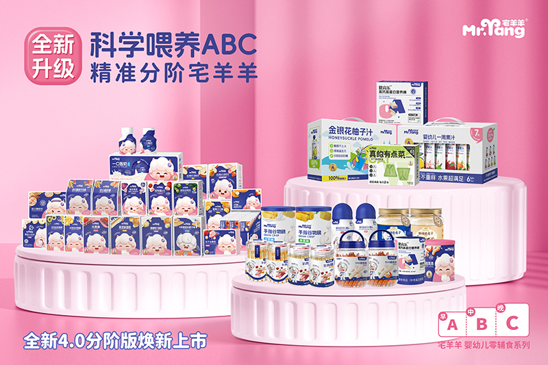 լȫ4.0A柨УƌW(xu)ιB(yng)ABC(zhn)A(qing)K