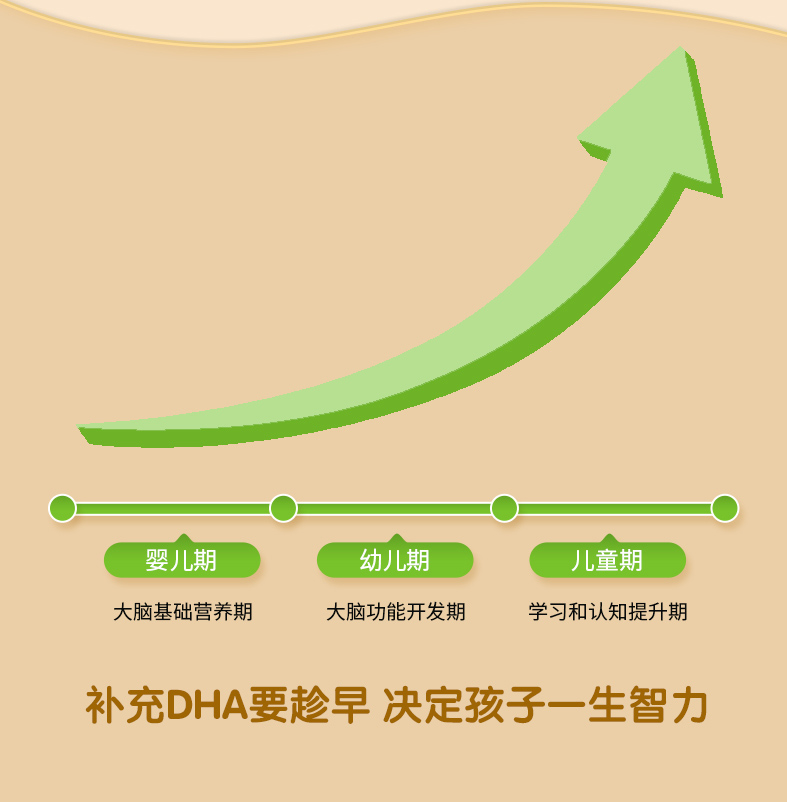 麥樂(lè)哆愛(ài)探紐希高純度DHA藻油1_05.jpg