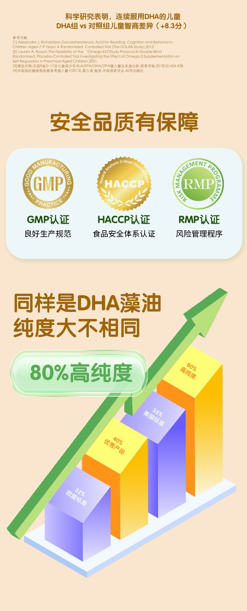 麥樂(lè)哆愛(ài)探紐希高純度DHA藻油1_08.jpg