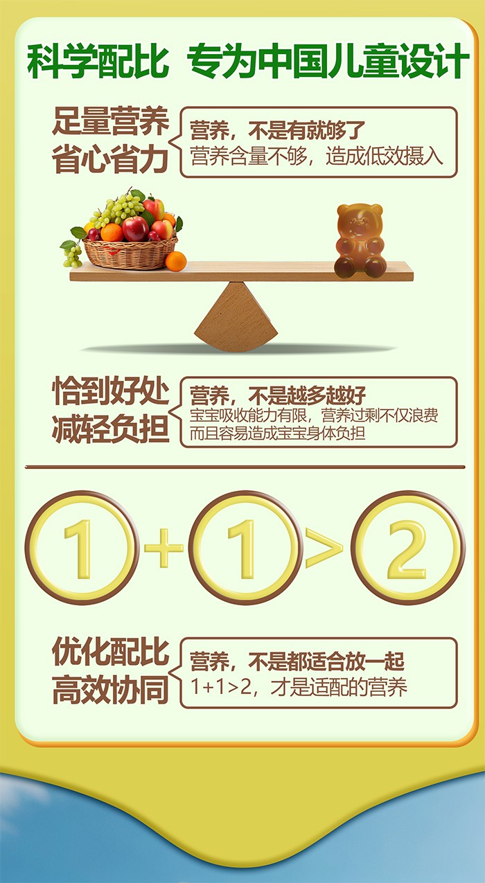 百合康綠冠軍復合營養(yǎng)多維軟糖詳情 (11).jpg