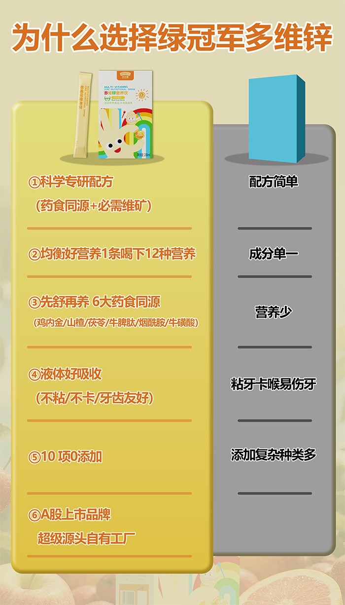 百合康綠冠軍多維鋅營(yíng)養(yǎng)飲詳情 (2).jpg