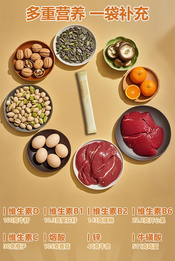 百合康綠冠軍多維鋅營(yíng)養(yǎng)飲詳情 (5).jpg