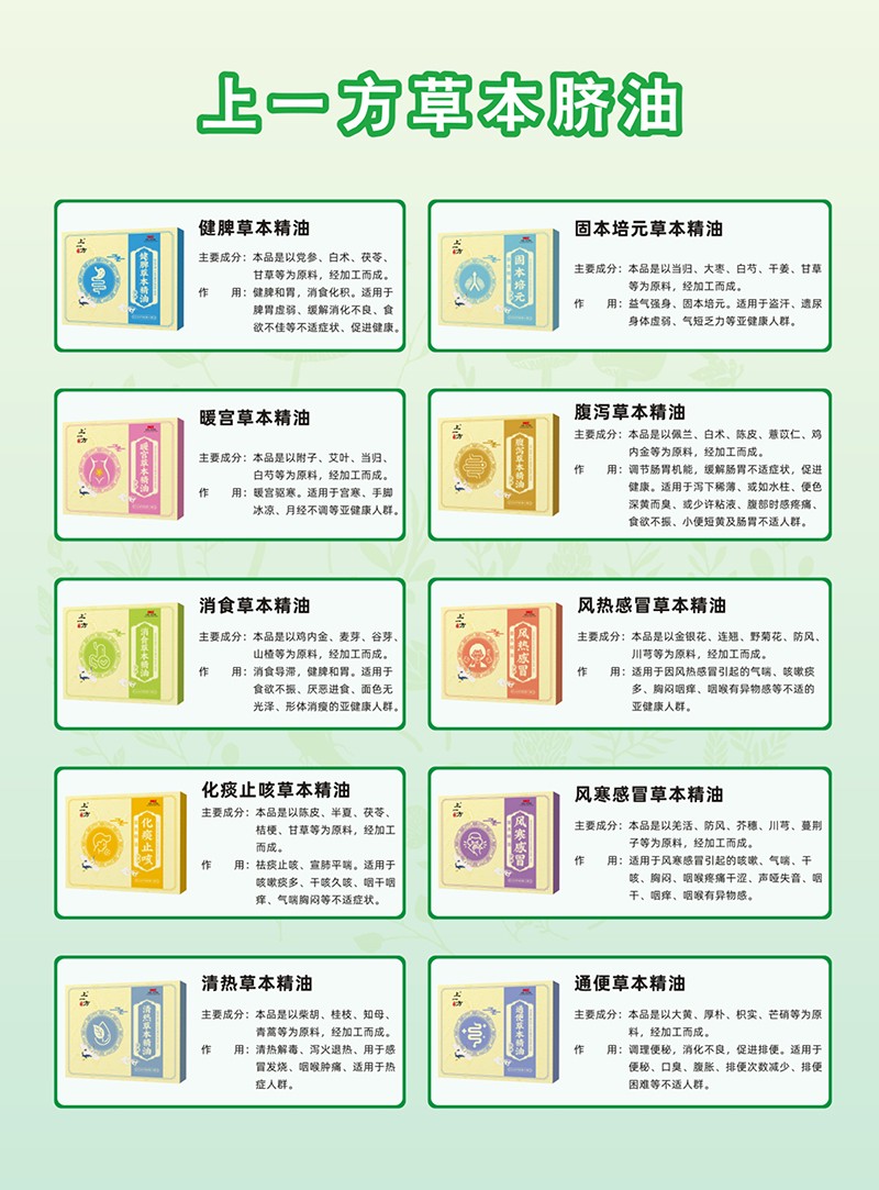 上一方草本臍油系列