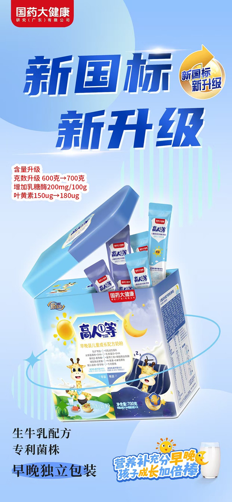 國(guó)藥大健康高人①等早晚裝兒童成長(zhǎng)配方奶粉1.jpg