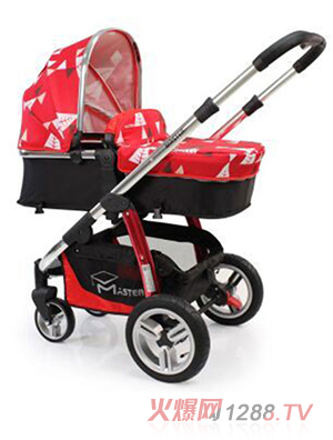 MASTER냺܇(ch)p܇(ch)߾^