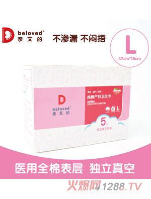 �H���ļ��ޮa(ch��n)�D�l(w��i)����L̖(h��o)