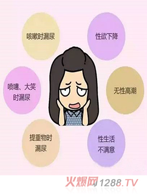少林永化堂產(chǎn)后項目-盆底肌修復(fù)