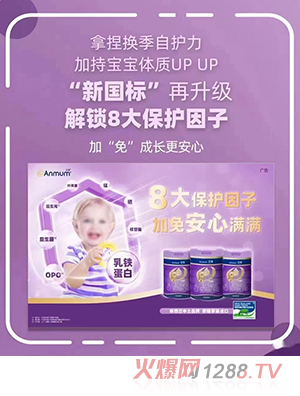 ���Myoue�䷽�̷ۣ�12-36���g��3�Σ�